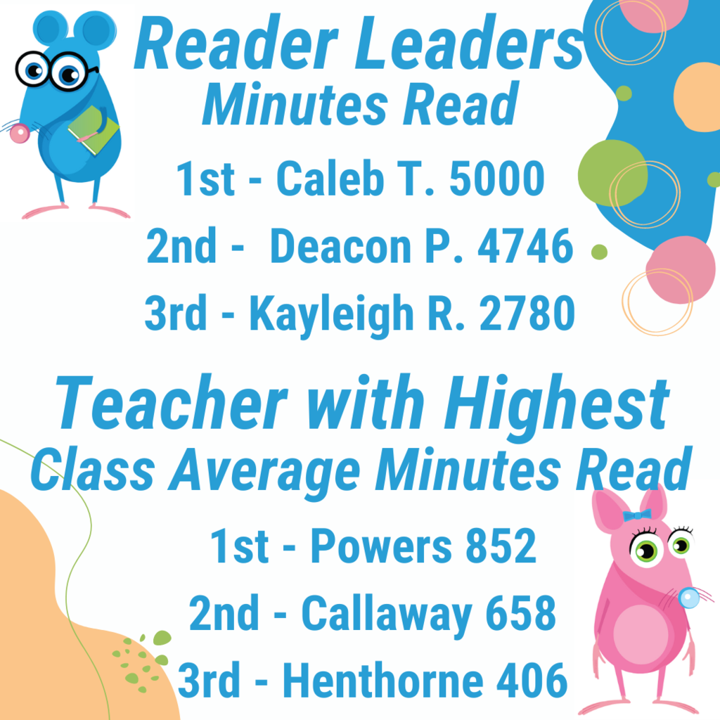 Here are our current CSMS Reader Leaders, as well as our total of 35,430 minutes read so far! You still have time to donate and support your favorite reader! Readers, you still have another week to read and count those minutes! If you don't have students at CSMS, but would still love to support our school, click the link below. You can choose a specific reader to support or donate directly to the school. https://www.read-a-thon.com/.../Carl-Stuart-Middle-School... #ChampionsForKids #celebratecsms