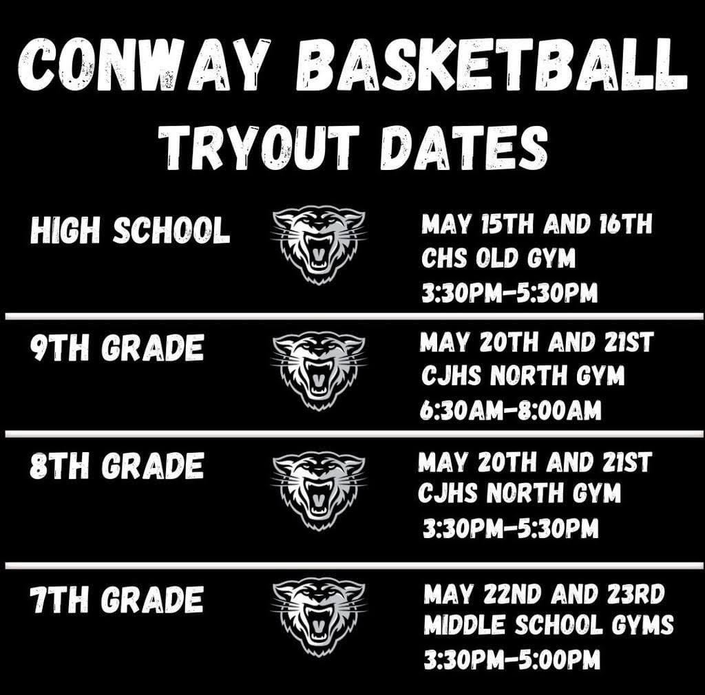 Basketball Tryouts