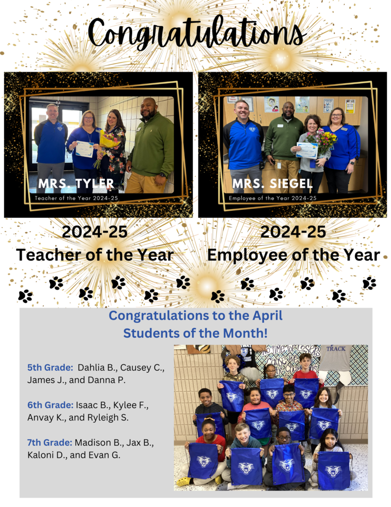 CSMS Cat Chat April in Review