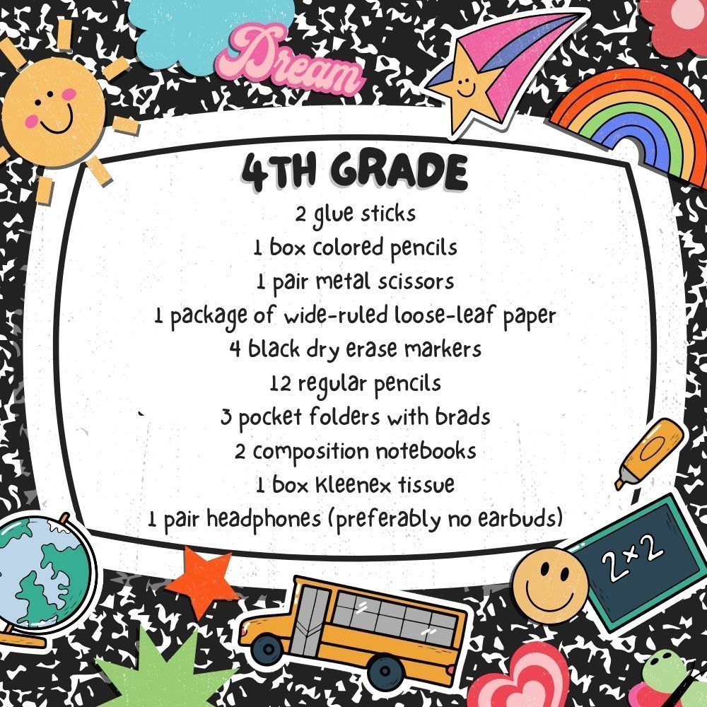 4th