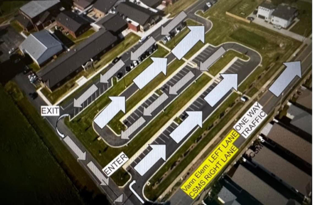 CSMS Traffic Pattern