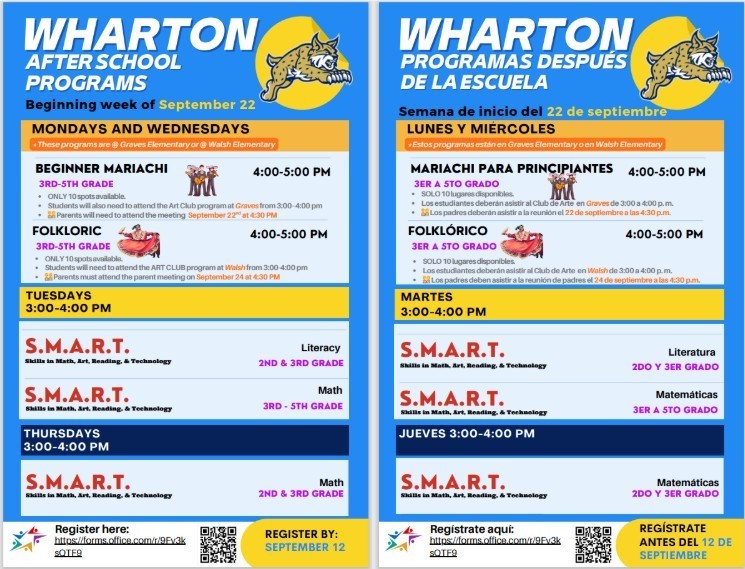 wharton