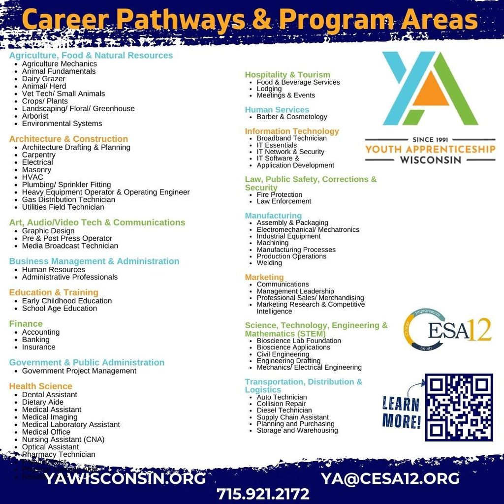 program areas flyer