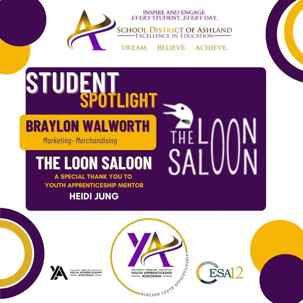 Braylon Walworth and the Loon Saloon