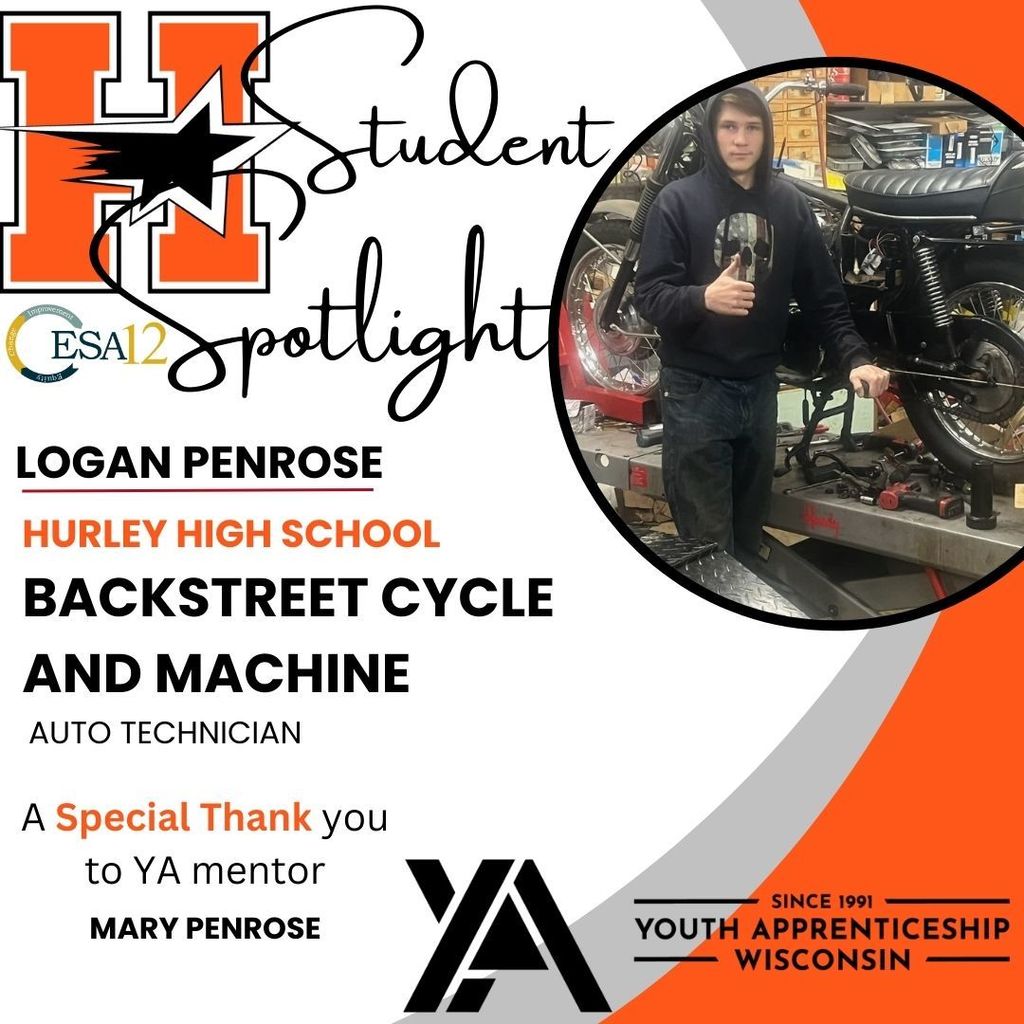 Logan Penrose, Hurley, Backstreet Cycle and Machine