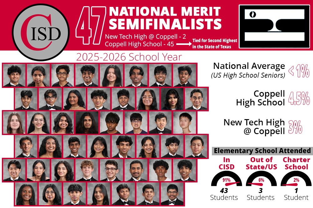 Graphic of photos of National Merit Semifinalists