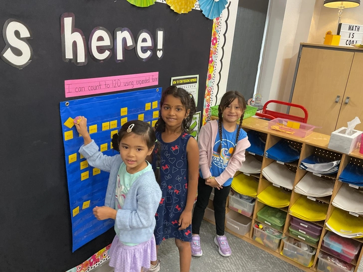 Three children stand beside a blue classroom counting chart as one child places a yellow number card on it. A sign reads, “I can count to 120 using expanded form.”