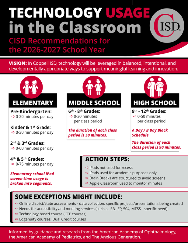 CISD “Technology Usage in the Classroom” infographic for the 2026–2027 school year. The graphic uses black, white, gray and red design elements and includes the CISD logo. A vision statement says technology will be used in balanced, intentional and developmentally appropriate ways to support meaningful learning and innovation. Three sections with student icons list recommended screen time: elementary, pre-kindergarten 0–20 minutes per day, kindergarten and first grade 0–30 minutes per day, second and third grades 0–60 minutes per day, and fourth and fifth grades 0–75 minutes per day, with elementary iPad screen time broken into segments; middle school, grades 6–8, 0–30 minutes per 50-minute class period; and high school, grades 9–12, 0–50 minutes per 90-minute A/B block class period. Action steps state that iPads are not used for recess, are used for academic purposes only, brain breaks are structured to avoid screens, and Apple Classroom is used to monitor minutes. Exceptions may include online district or state assessments, accessibility and meeting service needs such as EB, IEP, 504 or MTSS, technology-based CTE courses, Edgenuity courses and dual credit courses. The graphic notes it is informed by guidance and research from the American Academy of Ophthalmology, the American Academy of Pediatrics and The Anxious Generation.