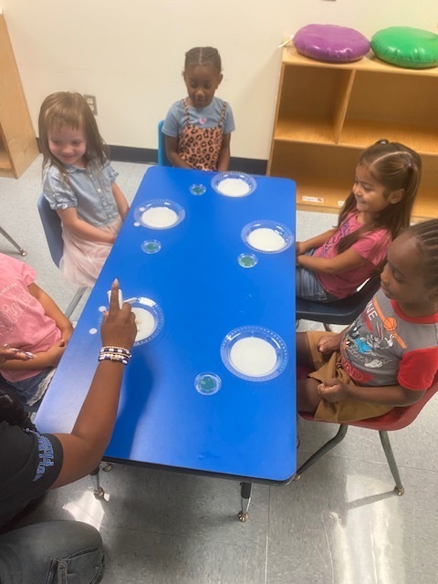 Handwashing experiment