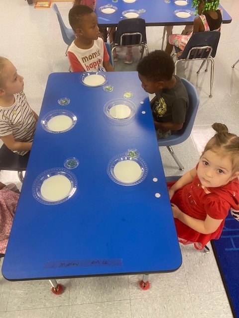 Handwashing experiment