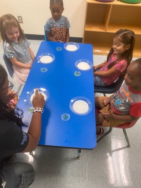Handwashing experiment