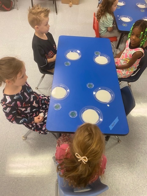 Handwashing experiment