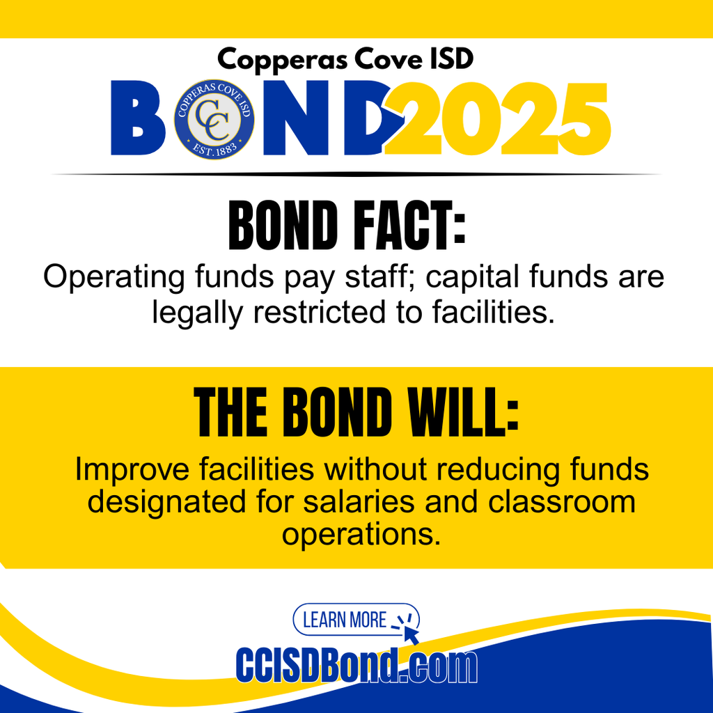 Graphic with CCISD logo. Copperas Cove ISD Bond 2025. Bond fact: operating funds pay staff; capital funds are legally restricted to facilities. The bond will: improve facilities without reducing funds designated for salaries and classroom operations. Learn more at CCISD Bond dot com.