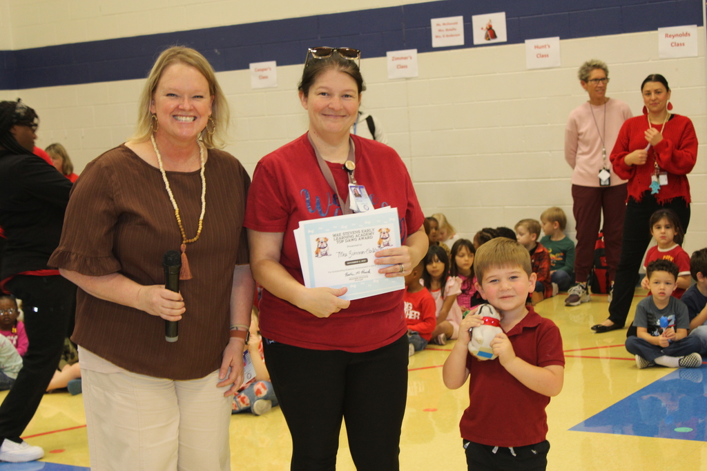 Red Team Best Academic Progress 2nd 6 weeks