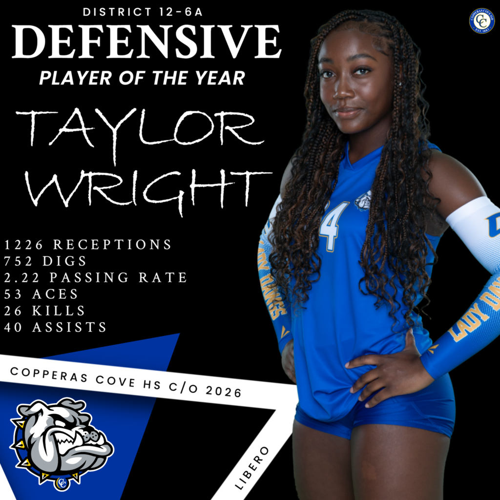 district 12 6a defensive player of the year taylor wright 1226 receotuibs 752 digs 2.2 passing rate 53 aces 26 kills 40 assists