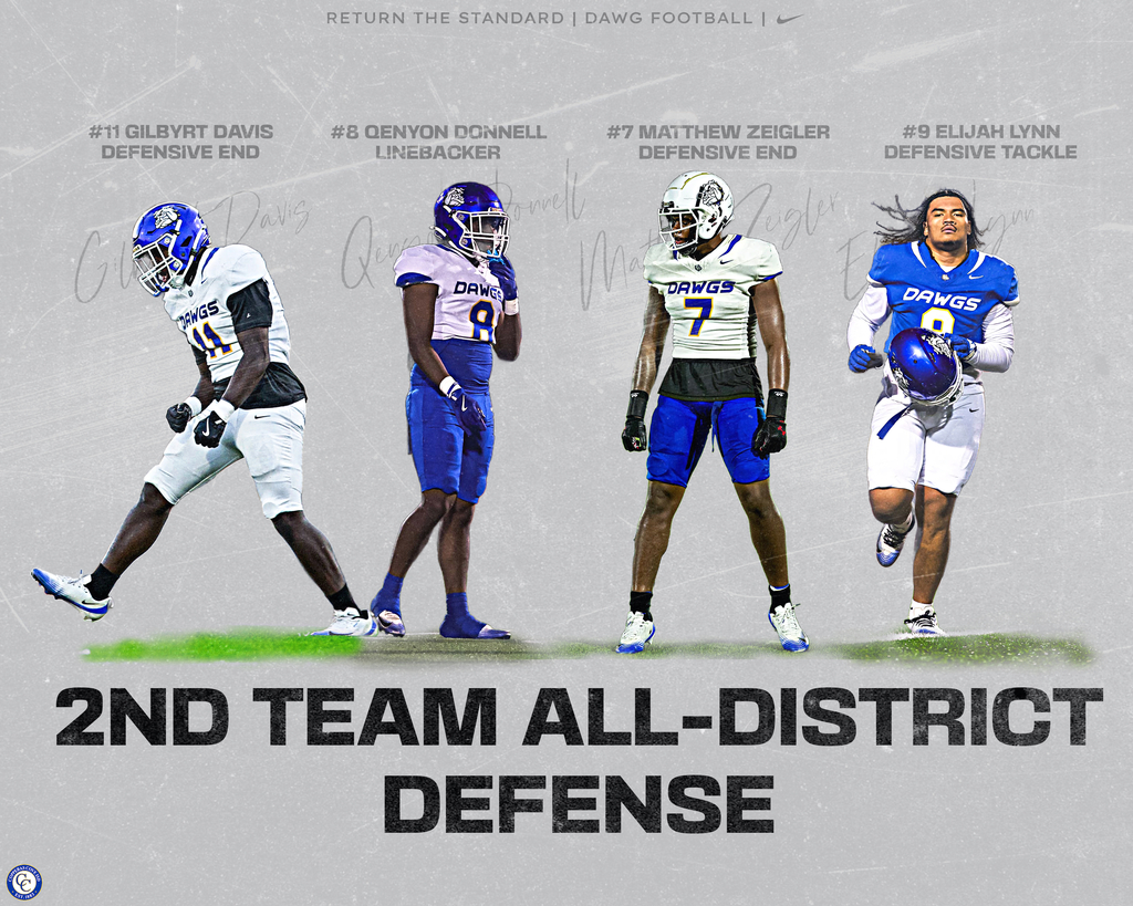 2nd team all district defense gilbyrt davis, qentoyn dowell, matthew ziegler, elijah lynn