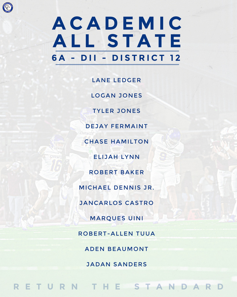 Lane Ledger Logan Jones Tyler Jones Dejay Fermaint Chase Hamilton Elijah Lynn Robert Baker Michael Dennis Jr. Jancarlos Castro Marques Uini Robert-Allen Tuua Aden Beaumont Jadan Sanders