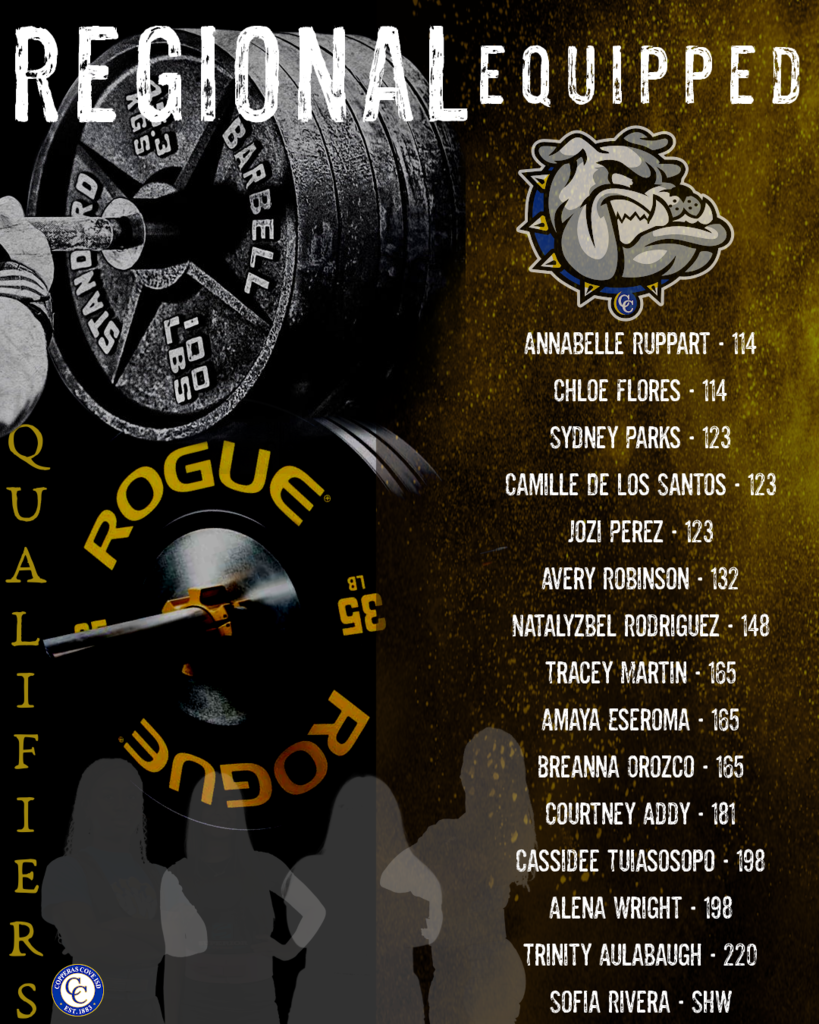 Equipped: Annabelle Ruppart - 114 Chloe Flores - 114 Sydney Parks - 123 Camille De Los Santos - 123 Jozi Perez - 123 Avery Robinson - 132 Natalyzbel Rodriguez - 148 Tracey Martin - 165 Amaya Eseroma - 165 Breanna Orozco - 165 Courtney Addy - 181 Cassidee Tuiasosopo - 198 Alena Wright - 198 Trinity Aulabaugh - 220