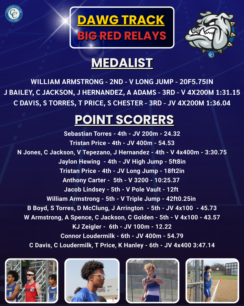 big red track results sebastian torres 4th prics 4th v 4x400 4th hewing 4th cater 5th lidnesy 5th armstaron 5th jv 4x100 5th zeigler 6th 100 