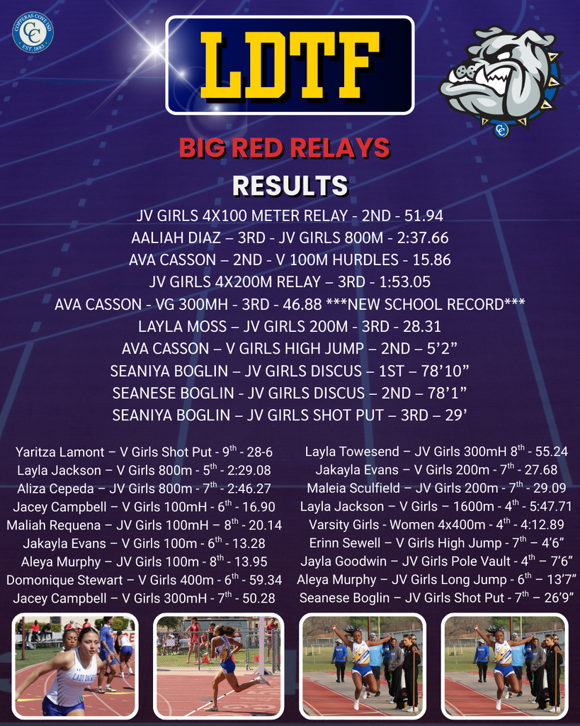 V Girls 4th out of 8 teams. Scoring 80 points total. Varsity Girls finished 6th of 8 teams. Scoring 43 points total. JV Girl of the Week - Seaniya Boglin – 16 pts Varsity Girl of the Week – Ava Casson – 22pt   Belton – Big Red Relays – Medalists (1-3) JV Girls 4x100 Meter Relay - 2nd - 51.94 Aaliah Diaz – 3rd - JV Girls 800m - 2:37.66 Ava Casson – 2nd - V 100m Hurdles - 15.86 JV Girls 4x200m Relay – 3rd - 1:53.05 Ava Casson - VG 300mH - 3rd - 46.88 Layla Moss – JV Girls 200m - 3rd - 28.31 Ava Casson – V Girls High Jump – 2nd – 5’2” Seaniya Boglin – JV Girls Discus – 1st – 78’10” Seanese Boglin - JV Girls Discus – 2nd – 78’1” Seaniya Boglin – JV Girls Shot Put – 3rd – 29’   Point Scorers Yaritza Lamont – V Girls Shot Put - 9th - 28-6 Layla Jackson – V Girls 800m - 5th - 2:29.08 Aliza Cepeda – JV Girls 800m - 7th - 2:46.27 Jacey Campbell – V Girls 100mH - 6th - 16.90 Maliah Requena – JV Girls 100mH – 8th - 20.14 Jakayla Evans – V Girls 100m - 6th - 13.28 Aleya Murphy – JV Girls 100m - 8th - 13.95 Domonique Stewart – V Girls 400m - 6th - 59.34 Jacey Campbell – V Girls 300mH - 7th - 50.28 Layla Towesend – JV Girls 300mH 8th - 55.24 Jakayla Evans – V Girls 200m - 7th - 27.68 Maleia Sculfield – JV Girls 200m - 7th - 29.09 Layla Jackson – V Girls – 1600m - 4th - 5:47.71 Varsity Girls - Women 4x400m - 4th - 4:12.89 Erinn Sewell – V Girls High Jump - 7th – 4’6” Jayla Goodwin – JV Girls Pole Vault - 4th – 7’6” Aleya Murphy – JV Girls Long Jump - 6th – 13’7” Seanese Boglin – JV Girls Shot Put - 7th – 26’9”