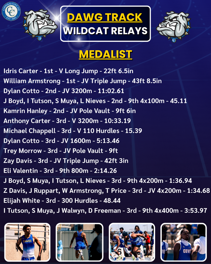 Temple  Medalist   Idris Carter - 1st - V Long Jump - 22ft 6.5in  William Armstrong - 1st - JV Triple Jump - 43ft 8.5in     Dylan Cotto - 2nd - JV 3200m - 11:02.61  J Boyd, I Tutson, S Muya, L Nieves - 2nd - 9th 4x100m - 45.11   Kamrin Hanley - 2nd - JV Pole Vault - 9ft 6in     Anthony Carter - 3rd - V 3200m - 10:33.19  Michael Chappell - 3rd - V 110 Hurdles - 15.39  Dylan Cotto - 3rd - JV 1600m - 5:13.46  Trey Morrow - 3rd - JV Pole Vault - 9ft  Zay Davis - 3rd - JV Triple Jump - 42ft 3in   Eli Valentin - 3rd - 9th 800m - 2:14.26  J Boyd, S Muya, I Tutson, L Nieves - 3rd - 9th 4x200m - 1:36.94  Z Davis, J Ruppart, W Armstrong, T Price - 3rd - JV 4x200m - 1:34.68  Elijah White - 3rd - 300 Hurdles - 48.44  I Tutson, S Muya, J Walwyn, D Freeman - 3rd - 9th 4x400m - 3:53.97