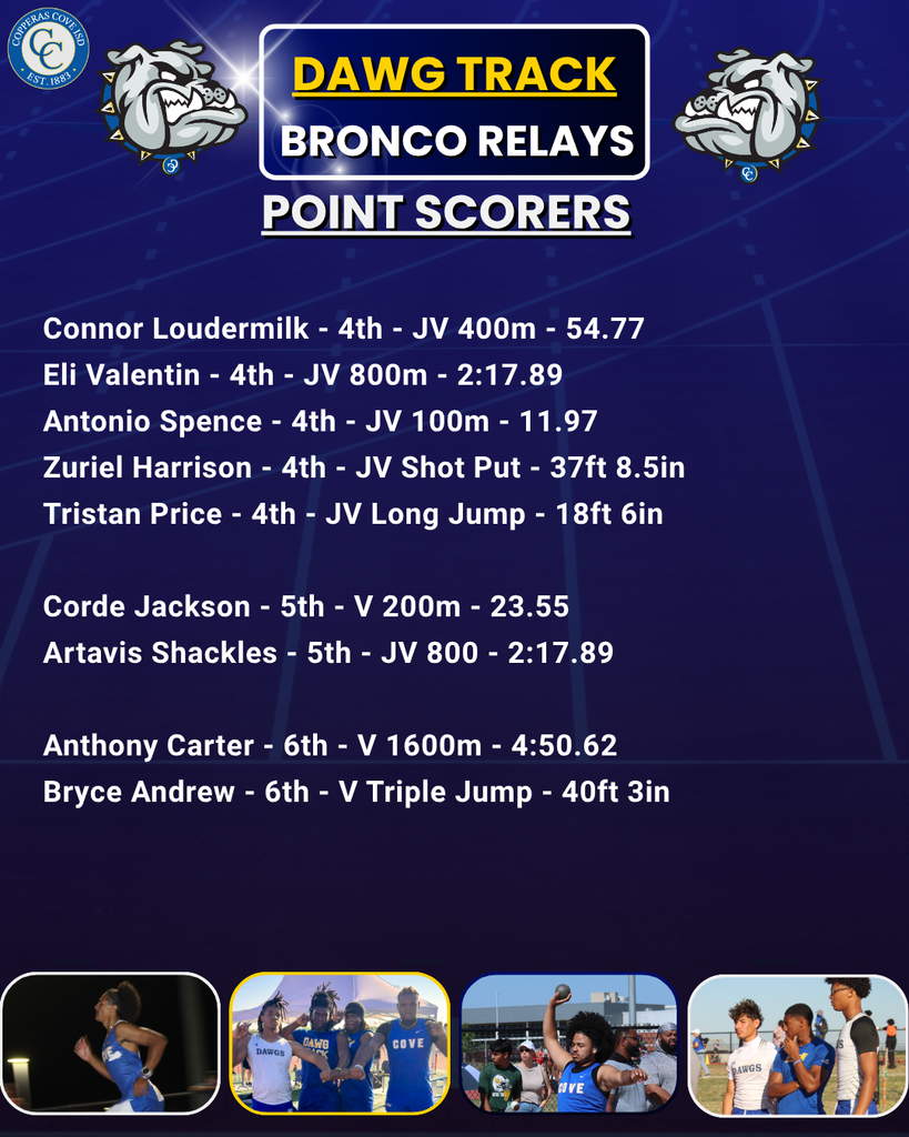 Connor Loudermilk - 4th - JV 400m - 54.77 Eli Valentin - 4th - JV 800m - 2:17.89 Antonio Spence - 4th - JV 100m - 11.97 Zuriel Harrison - 4th - JV Shot Put - 37ft 8.5in Tristan Price - 4th - JV Long Jump - 18ft 6in Corde Jackson - 5th - V 200m - 23.55 Artavis Shackles - 5th - JV 800 - 2:17.89 Anthony Carter - 6th - V 1600m - 4:50.62 Bryce Andrew - 6th - V Triple Jump - 40ft 3in