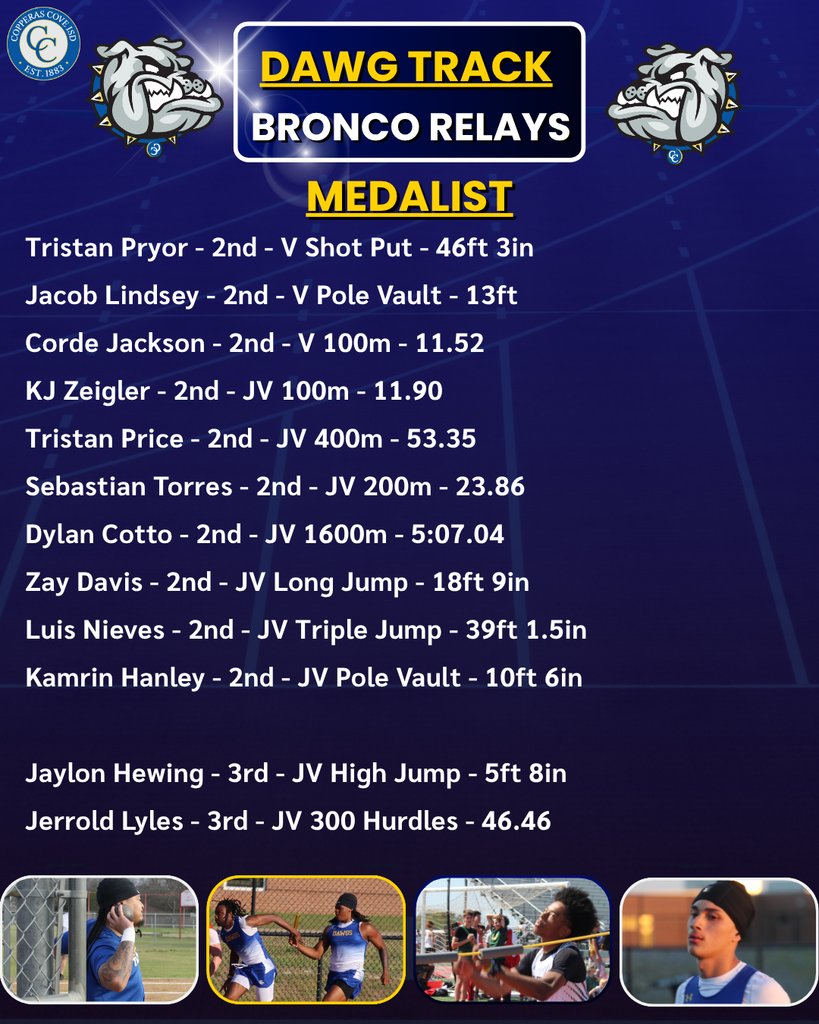 Tristan Pryor - 2nd - V Shot Put - 46ft 3in Jacob Lindsey - 2nd - V Pole Vault - 13ft Corde Jackson - 2nd - V 100m - 11.52 KJ Zeigler - 2nd - JV 100m - 11.90 Tristan Price - 2nd - JV 400m - 53.35 Sebastian Torres - 2nd - JV 200m - 23.86 Dylan Cotto - 2nd - JV 1600m - 5:07.04 Zay Davis - 2nd - JV Long Jump - 18ft 9in Luis Nieves - 2nd - JV Triple Jump - 39ft 1.5in Kamrin Hanley - 2nd - JV Pole Vault - 10ft 6in Jaylon Hewing - 3rd - JV High Jump - 5ft 8in Jerrold Lyles - 3rd - JV 300 Hurdles - 46.46
