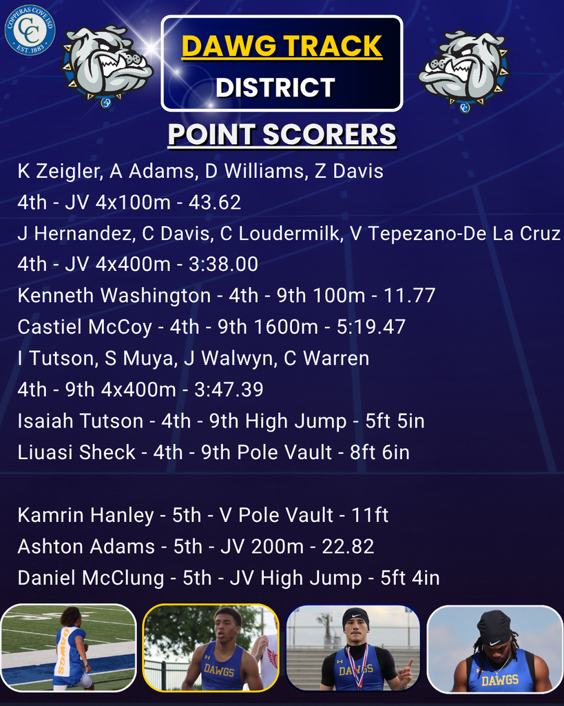 Point scorers 4x1 - 4th - JV 4x100m - 43.62 4x4 - 4th - JV 4x400m - 3:38.00 Kenneth Washington - 4th - 9th 100m - 11.77 Castiel McCoy - 4th - 9th 1600m - 5:19.47 4x4 - 4th - 9th 4x400m - 3:47.39 Isaiah Tutson - 4th - 9th High Jump - 5ft 5in Liuasi Sheck - 4th - 9th Pole Vault - 8ft 6in Kamrin Hanley - 5th - V Pole Vault - 11ft Ashton Adams - 5th - JV 200m - 22.82 Daniel McClung - 5th - JV High Jump - 5ft 4in Zuriel Harrison - 5th - JV Shot Put - 40ft 5.5in Zay Davis - 5th - JV Long Jump - 41ft 2in