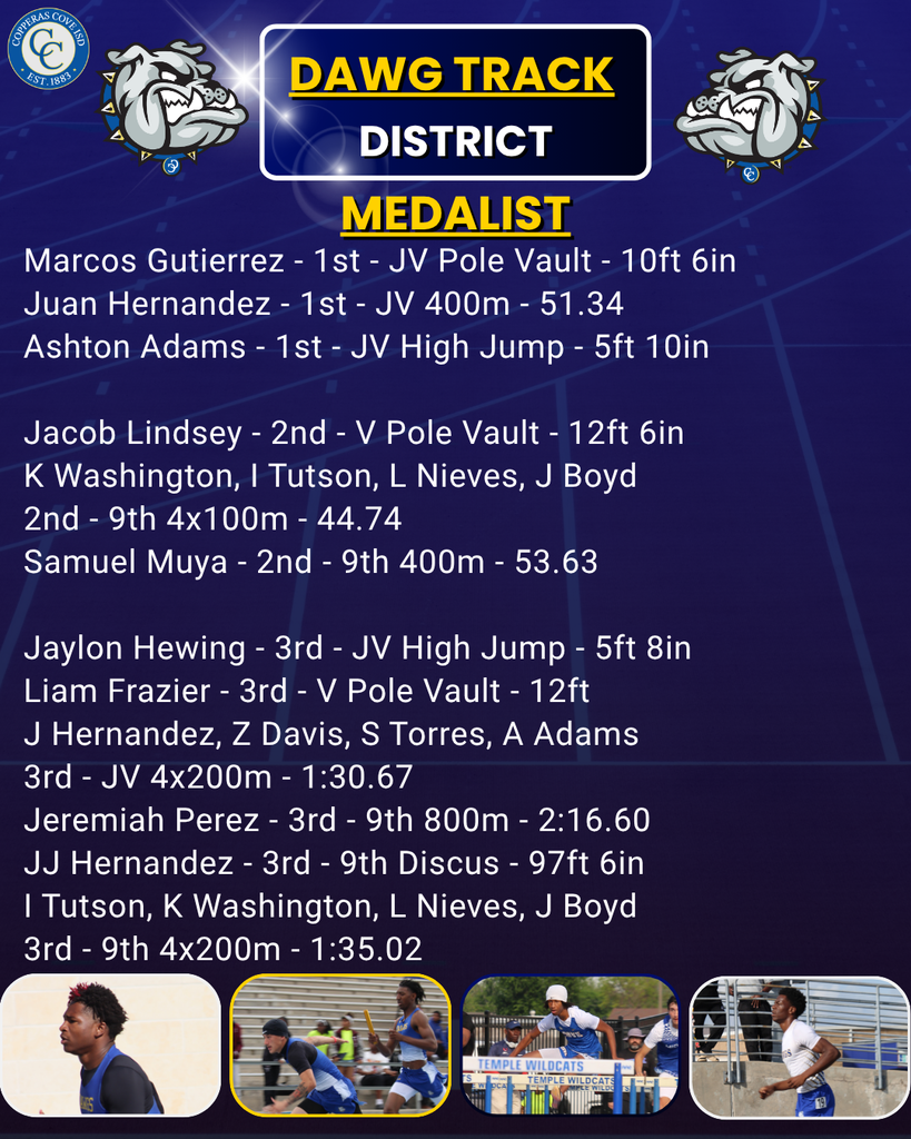 Medalist Marcos Gutierrez - 1st - JV Pole Vault - 10ft 6in Juan Hernandez - 1st - JV 400m - 51.34 Ashton Adams - 1st - JV High Jump - 5ft 10in Jacob Lindsey - 2nd - V Pole Vault - 12ft 6in 4x1 - 2nd - 9th 4x100m - 44.74 Samuel Muya - 2nd - 9th 400m - 53.63 Jaylon Hewing - 3rd - JV High Jump - 5ft 8in Liam Frazier - 3rd - V Pole Vault - 12ft 4x2 - 3rd - JV 4x200m - 1:30.67 Jeremiah Perez - 3rd - 9th 800m - 2:16.60 JJ Hernandez - 3rd - 9th Discus - 97ft 6in 4x2 - 3rd - 9th 4x200m - 1:35.02