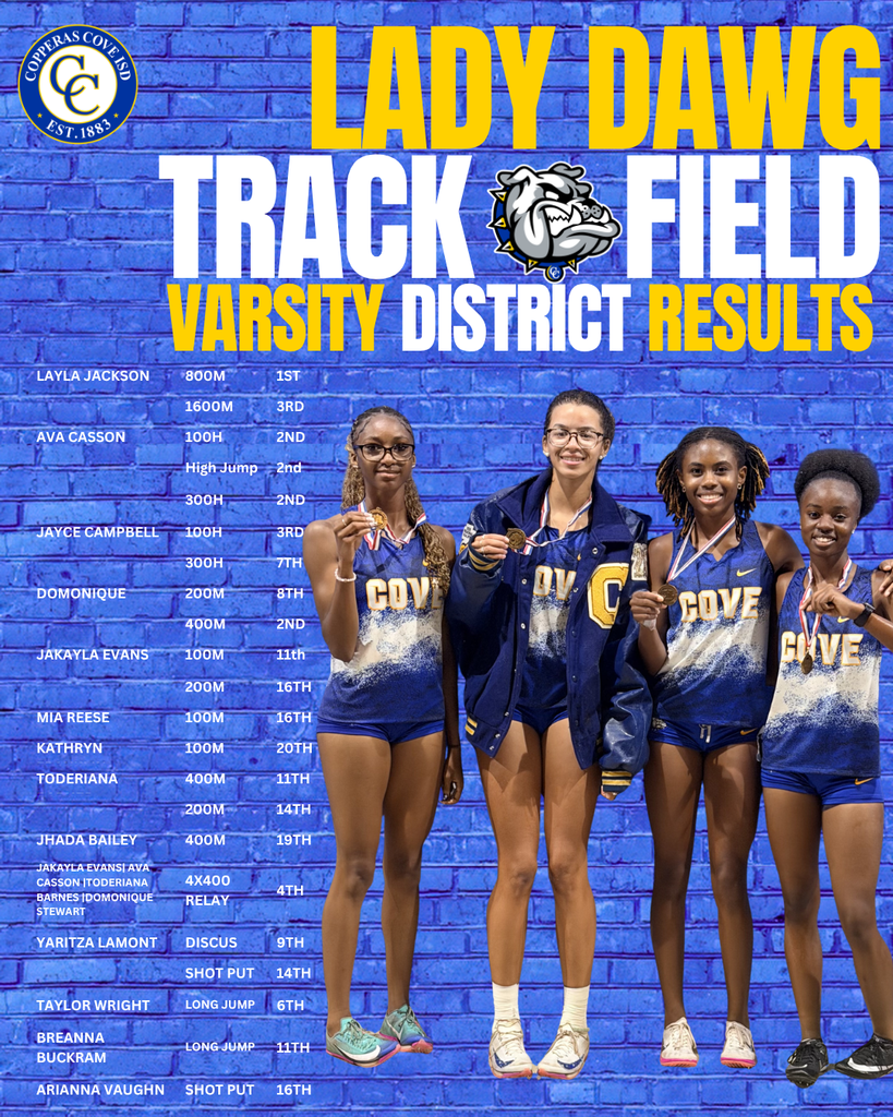 LAYLA JACKSON, 800M 1ST| 1600M, 3RD AVA CASSON, 100H 2ND | High Jump 2nd |300H 2ND JAYCE CAMPBELL 100H 3RD |300H 7TH DOMONIQUE STEWART 200M 8TH |400M 2ND JAKAYLA EVANS 100M 11th | 200M 16TH MIA REESE 100M 16TH KATHRYN FRANKLIN 100M 20TH TODERIANA BARNES 400M 11TH | 200M 14TH JHADA BAILEY 400M 19TH 4X400 RELAY 4TH (JAKAYLA EVANS| AVA CASSON |TODERIANA BARNES |DOMONIQUE STEWART) YARITZA LAMONT DISCUS 9TH | SHOT PUT |12TH TAYLOR WRIGHT LONG JUMP 6TH BREANNA BUCKRAM LONG JUMP 11TH ARIANNA VAUGHN SHOT PUT 16TH