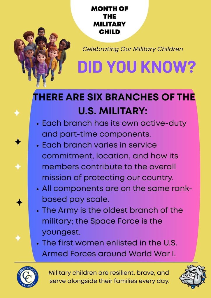 Did you know?  Month of Military Child Facts with logos