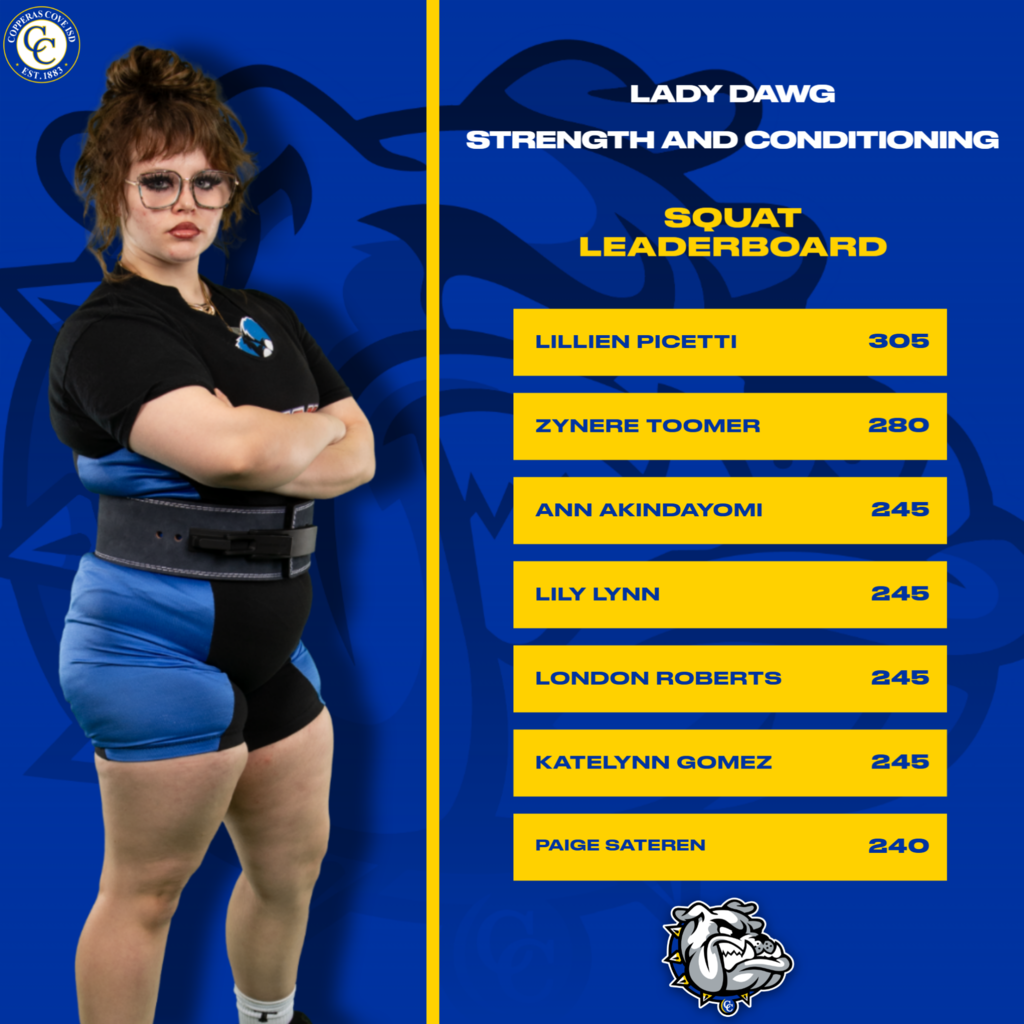lady dawg strenght and conditioning leader board for squat. picette, toomer, akindayomi, lynn, roberts, gomez, sateren 
