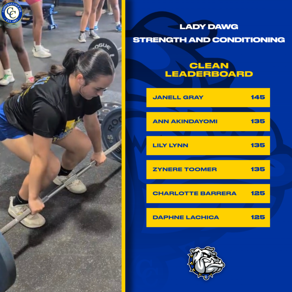 clean leader board gray, akindayomi, lynn, toomer, barrera, lachica