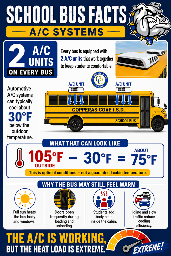 Infographic with CCISD logo, Bulldawg logo. All text in post caption.