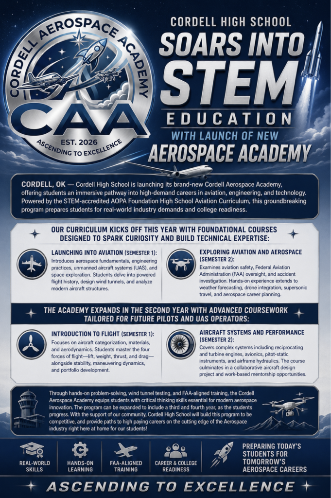 Aerospace Academy