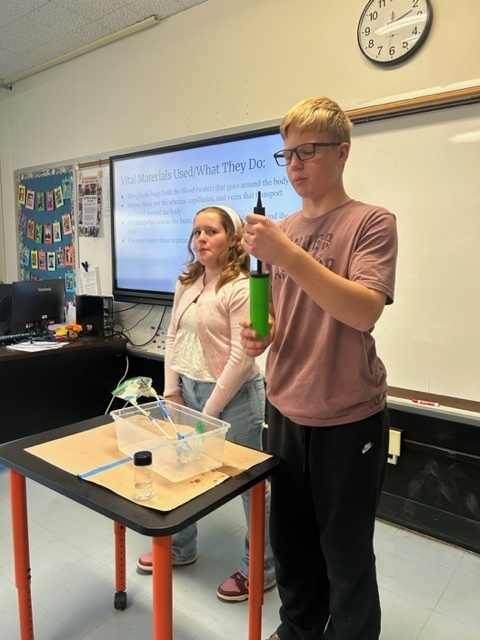 Living Environment - Biology 1