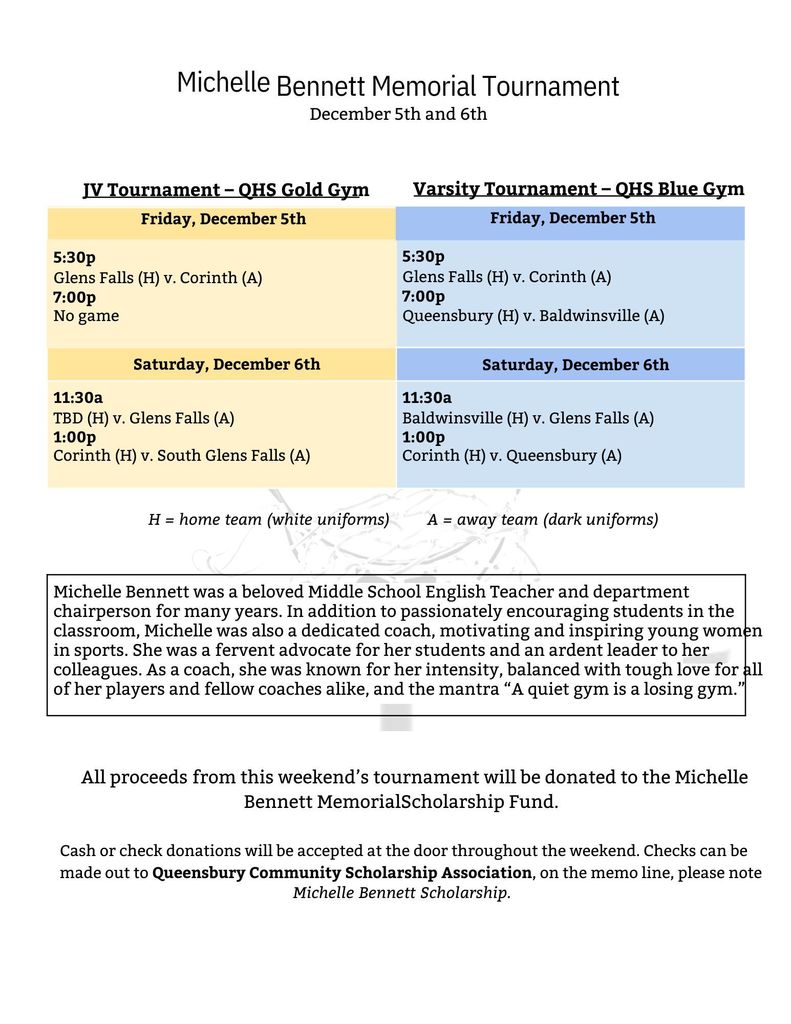 Queensbury Girls Basketball Tournament December 5-6
