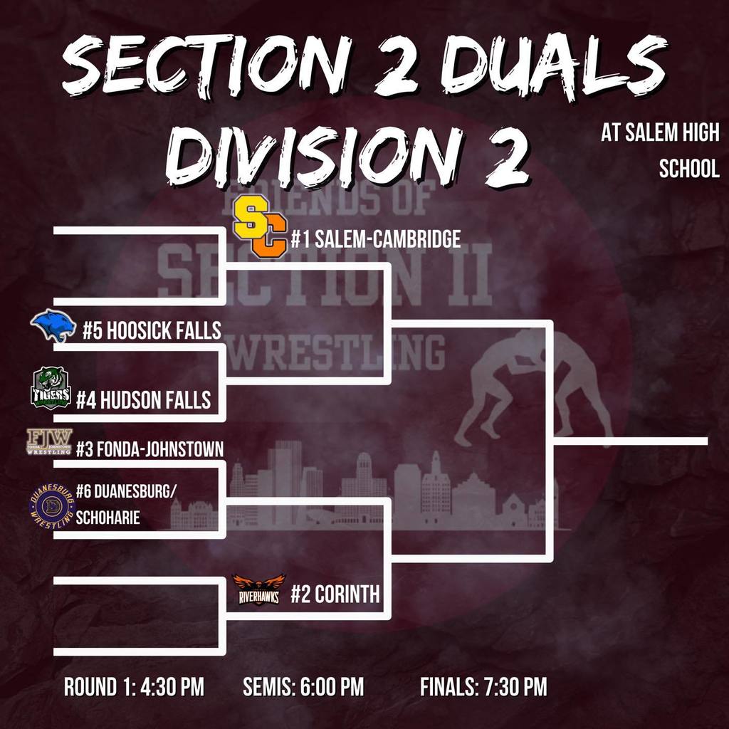 SECTION 2 DUALS