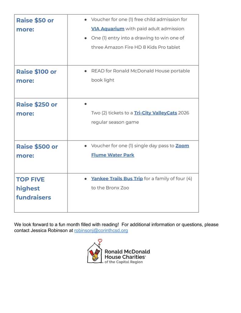 Prizes for reading for RMHC