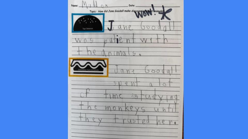 Author of the Week Maddox work