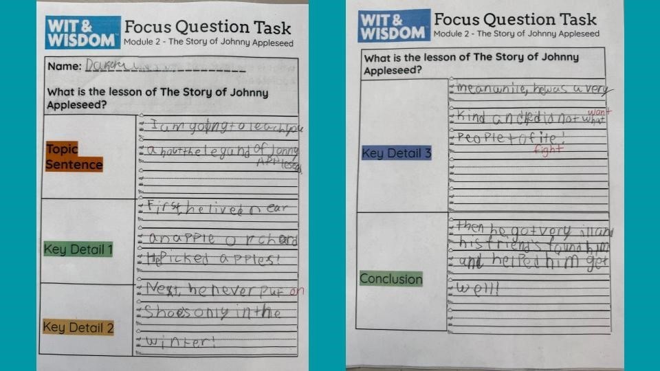 Author of the Week 2