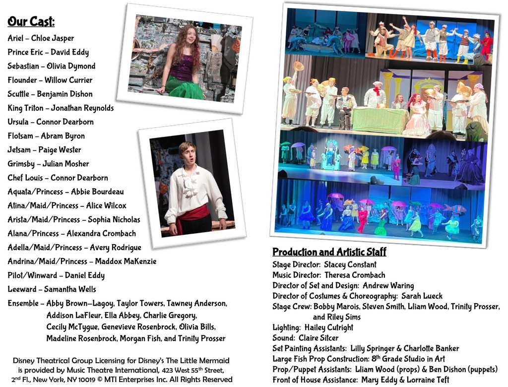 Cast of the drama production