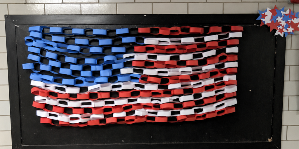 USA 250th birthday