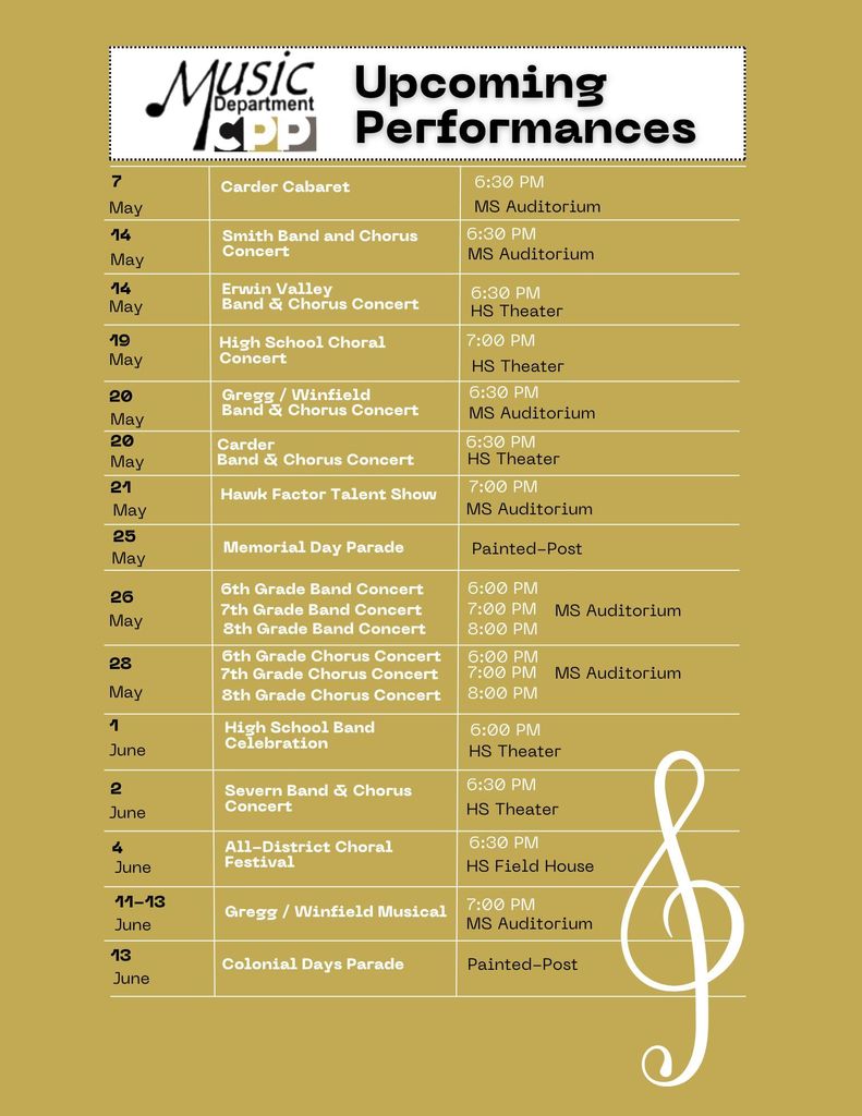Spring performances