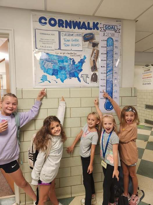 five elementary age girls excitedly pointing to a poster showing the school has reached its fundraising goal