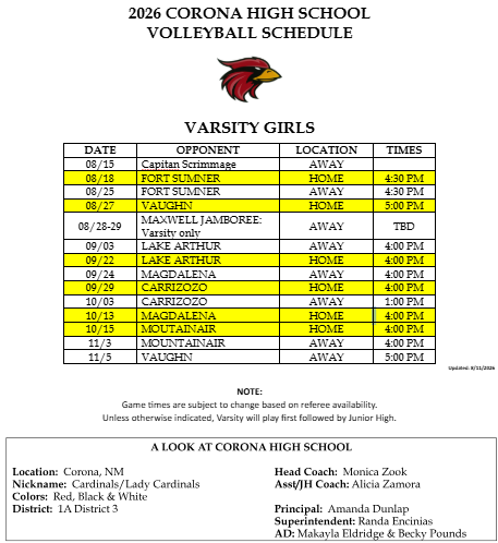 varsity update