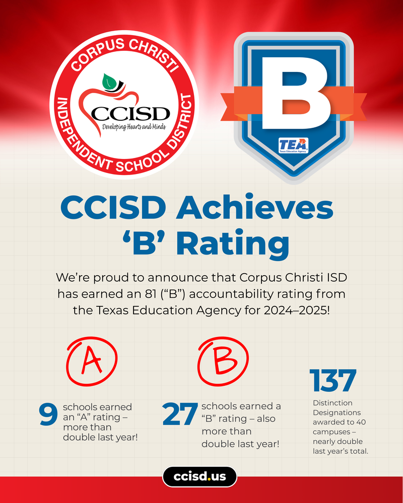 Corpus Christi ISD recieves "B" rating 