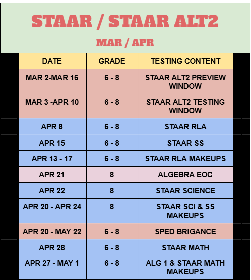 Testing Schedule for March and April