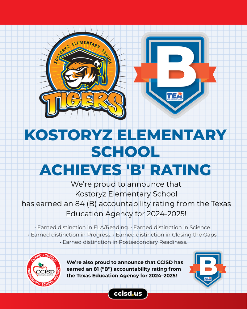 Kostoryz ES "B" Rating