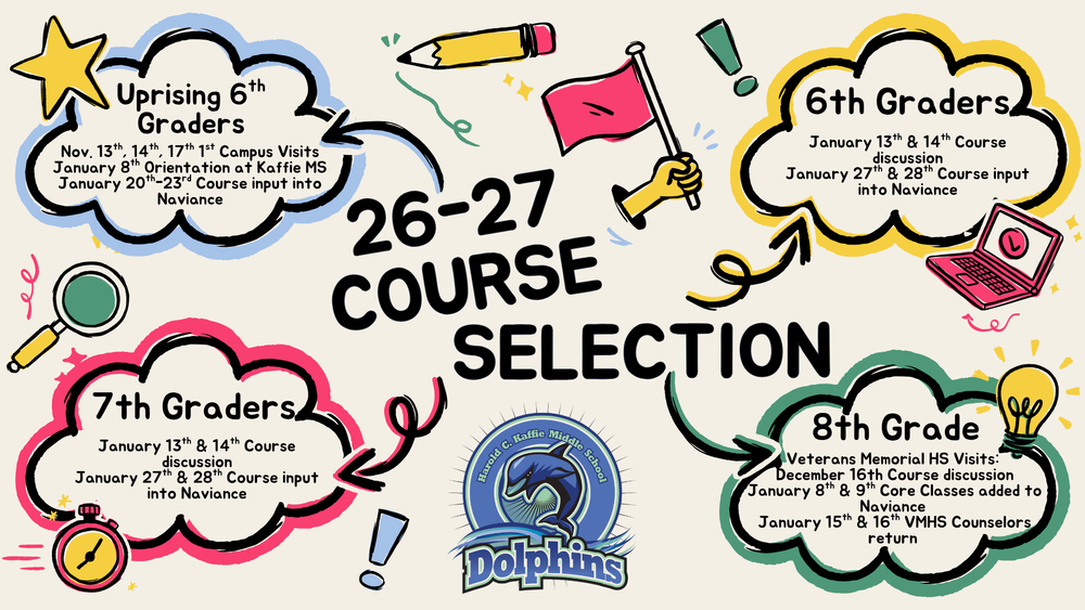 Course Selections